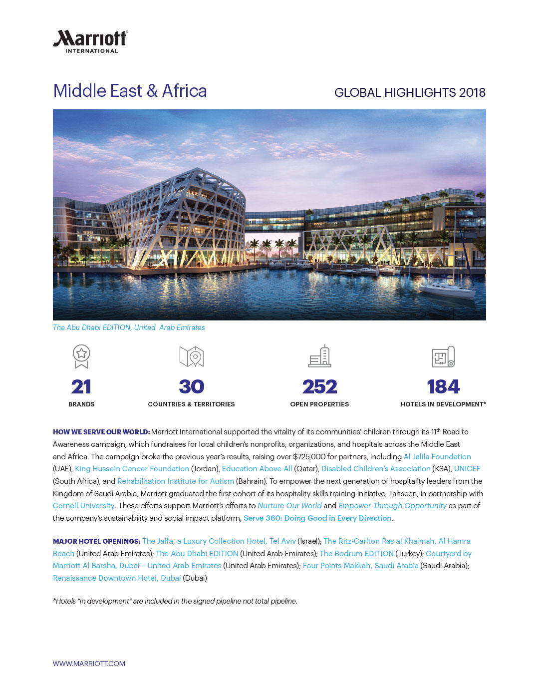 Marriott International, Middle East & Africa Highlights Fact Sheet